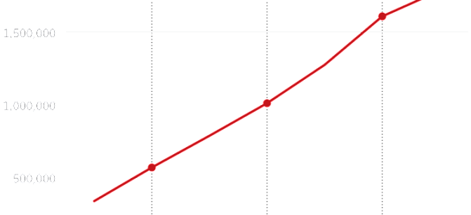 SR-culture-index-2014-charter-school-747