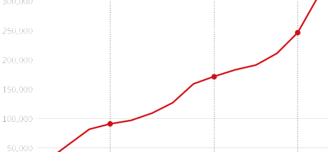 SR-culture-index-2014-private-school-747