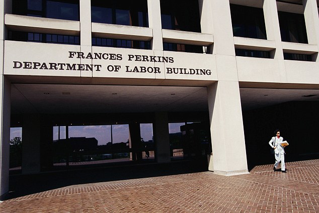 United States Department of Labor Building