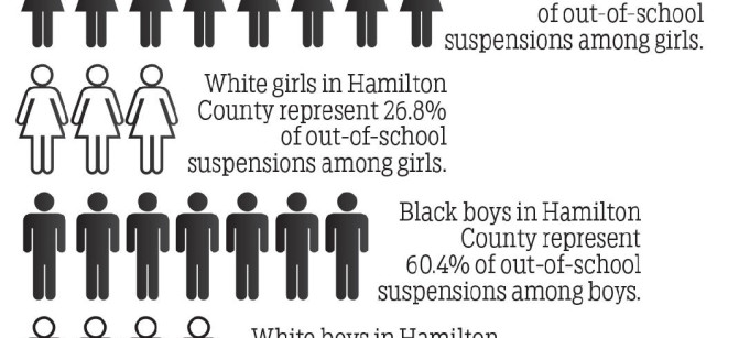 suspensions2484786836_t1070_h792beceb3f84fbc701692c6f7075169a38a6753d