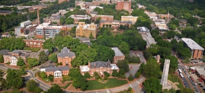 college nc state