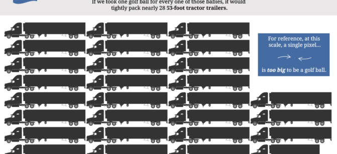 truck-graphic-abortion-100forlife-900