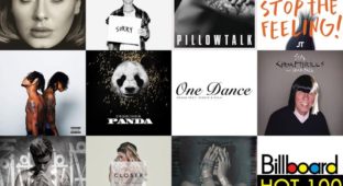 music-2016