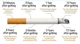 Smoking stop