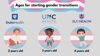 Transgender Toddlers Treated At Duke, UNC, And ECU